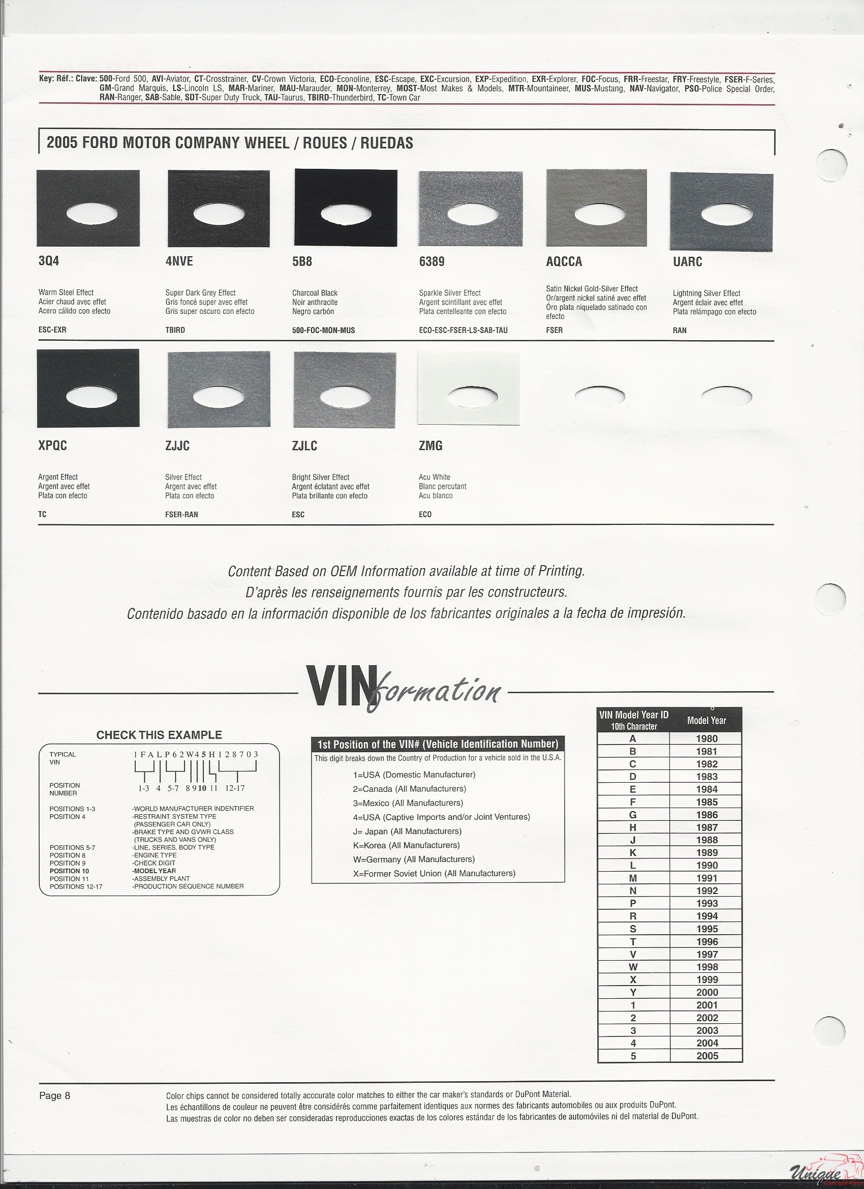 2005 Ford-7 Paint Charts